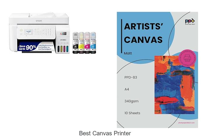 Top 12 Best Canvas Printer Reviews You Can’t Miss!